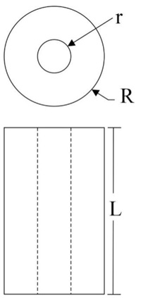 Comparison of the Mechanical Properties of Temporary Abutments Made of Polyetheretherketone and Photopolymeric Resin